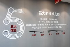 天下大促，唯有开业丨贝洛特系统门窗垫江旗舰店盛