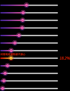 将关怀延伸至卫浴，京东小魔方联合奥普新品首发，